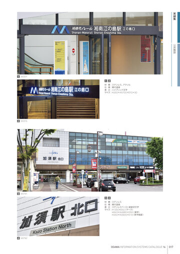 OGAWA Information systems catalogue14
