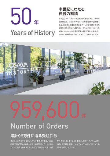 OGAWA Information systems catalogue14