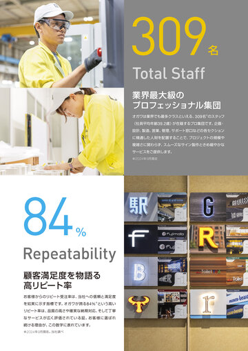 OGAWA Information systems catalogue14